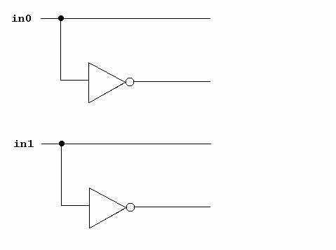 Two memory address inputs, split into paths that pass through inverters, and ones which don't
